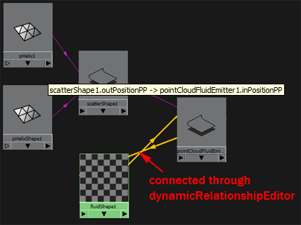 File:PointCloudFluidEmitterConnections.gif